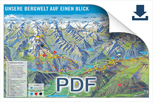 Miniatur - Panorama von Mayrhofen im Sommer